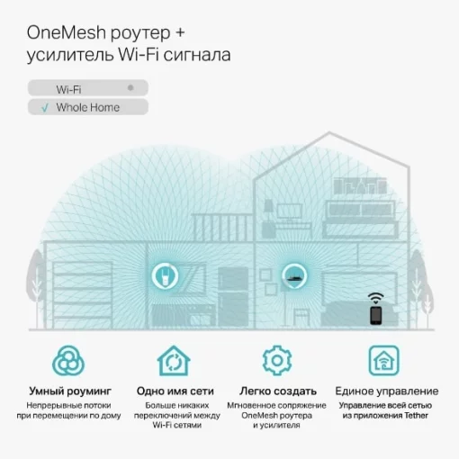 Розширювач покриття WiFi TP-LINK RE315 AC1200, 1хFE LAN, MESH