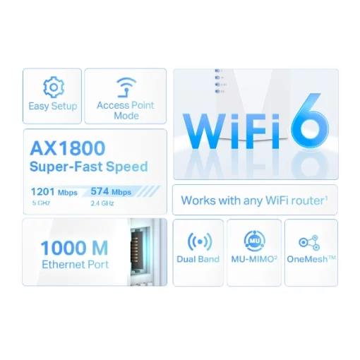Розширювач покриття WiFi TP-LINK RE600X AX1800, 1хGE, MESH