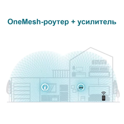 Розширювач покриття WiFi TP-LINK RE605X AX1800, 1хGE, MESH
