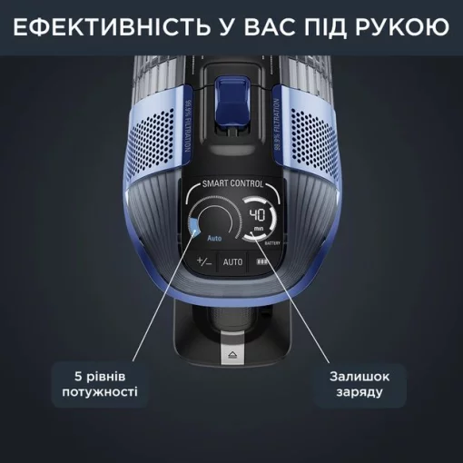Пилосос Rowenta безпровідний Xforce Flex 14.60 Aqua, 200Вт, вологе прибирання, конт пил -0.9л, автон. робота до 70хв, НЕРА, чорно-синій