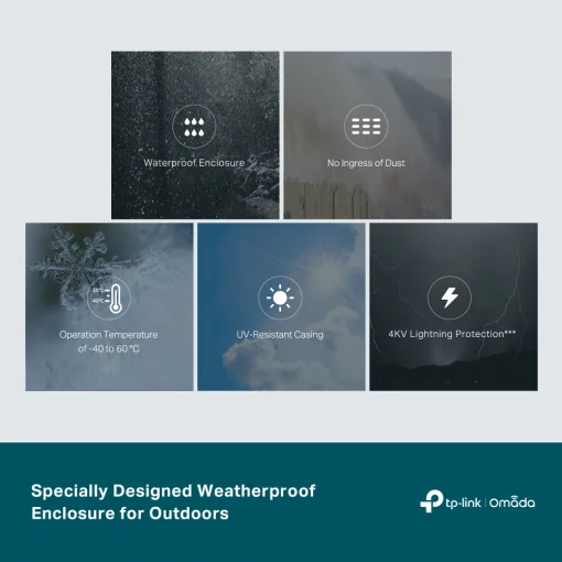Комутатор TP-LINK SG2008P  4xGE (4xPoE), 64W, 1xGE uplink (1xPoe), WebSmart, outdoor