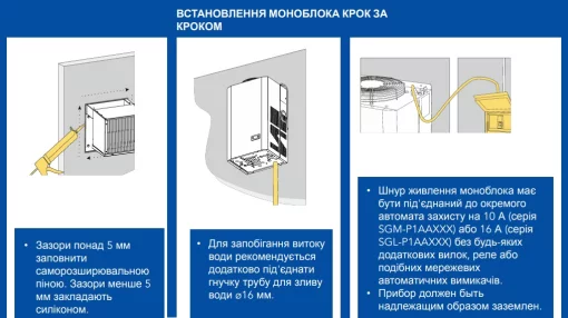 Моноблок холодильний Snaige -15°C to -25°C, 1000W