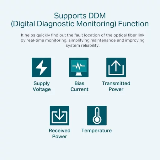 Трансивер SFP TP-LINK SM321A 1x1000BaseBX, SM, WDM, 10km LC
