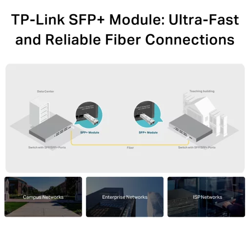 Трансивер SFP+ TP-LINK SM5110-SR 10GBase-SR, MM, 300m, LC