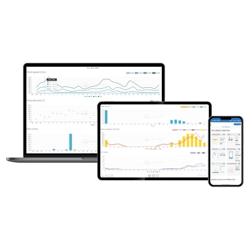 Метеостанція Sencor, внутр/зовн вимірювання, від мережі/CR2032x1+AAx3, темп-ра, вологість, час, прогноз погоди, атмосферний тиск, шв. вітру, підкл. до WIFI, чорний