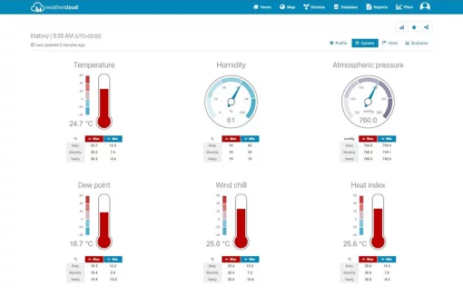 Метеостанція Sencor, внутр/зовн вимірювання, від мережі/CR2032x1+AAx2+AAx3, темп-ра, вологість, час, прогноз погоди, атмосферний тиск, шв. вітру, підкл. до WIFI, чорний