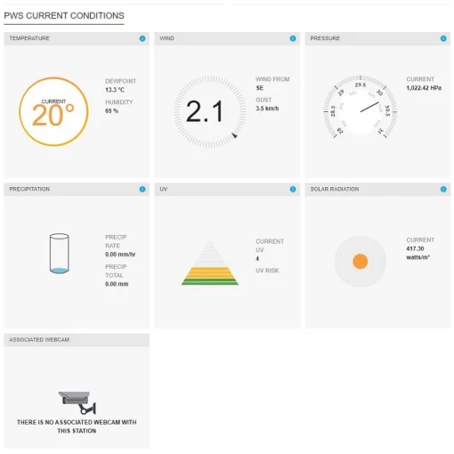 Метеостанція Sencor, внутр/зовн вимірювання, від мережі/CR2032x1+AAx2+AAx3, темп-ра, вологість, час, прогноз погоди, атмосферний тиск, шв. вітру, підкл. до WIFI, чорний