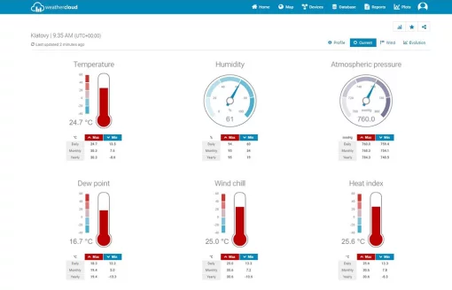 Метеостанція Sencor, внутр/зовн вимірювання, від мережі/CR2032x1+AAx3, темп-ра, вологість, час, прогноз погоди, атмосферний тиск, шв. вітру, чорний