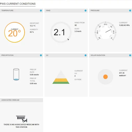 Метеостанція Sencor, внутр/зовн вимірювання, від мережі/CR2032x1+AAx3, темп-ра, вологість, час, прогноз погоди, атмосферний тиск, шв. вітру, чорний