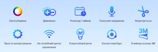 Розумна Wi-Fi стрічка TP-LINK TAPO L900-10