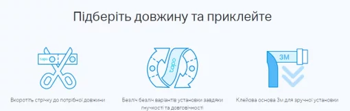 Розумна Wi-Fi стрічка TP-LINK TAPO L900-5