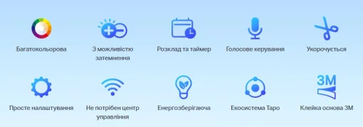 Розумна Wi-Fi стрічка TP-LINK TAPO L900-5