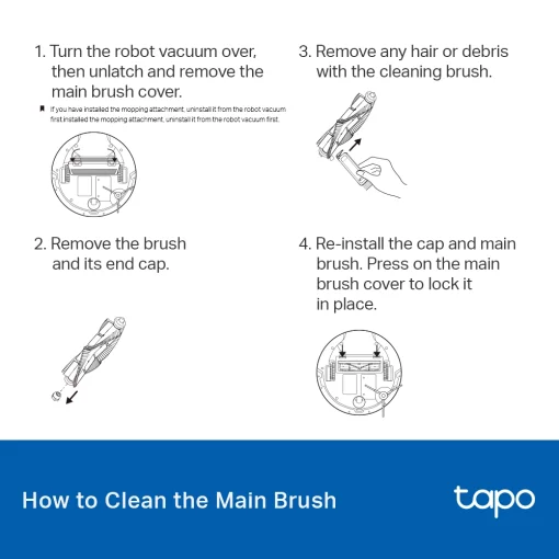 Комплект для заміни TP-LINK TAPO RVA105