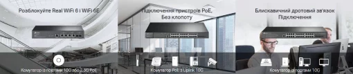 Комутатор TP-LINK TL-SX3206HPP 4x10GE(4xPoE+), 2xSFP+, 200Вт, Керований L2