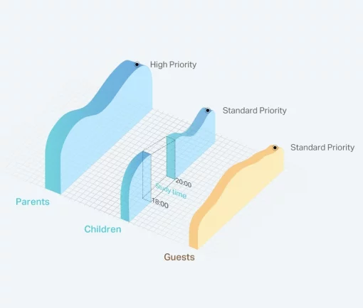 Маршрутизатор TP-LINK TL-WR844N N300, 4xFE LAN, 1xFE WAN