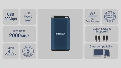 Портативний SSD Transcend 1TB USB 3.2 Gen 2x2 Type-C ESD410C R2000/W2000MB/s