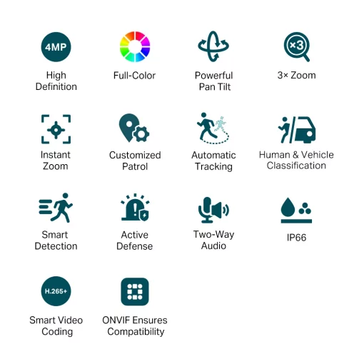 IP-Камера TP-LINK VIGI C540-V, PoE, 4Мп, 2,8-12мм, H265+, IP66, Dome, кольорове нічне бачення, подвійний об'єктив, зовнішня