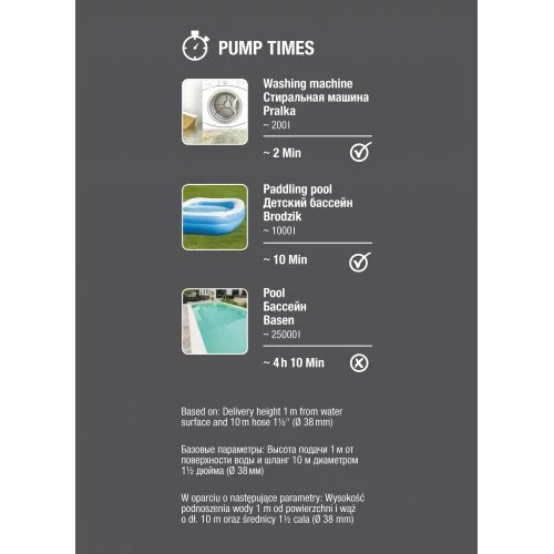 Насос GARDENA 8200