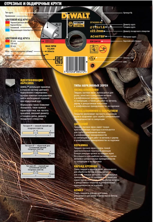 Круг шліфувальний пелюстковий DeWALT DT30622