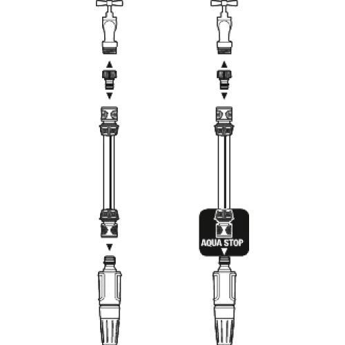 Конектор GARDENA з аквастопом 19 мм - 3/4”
