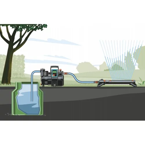 Насосна напірна станція Gardena Classic 3500 / 4E